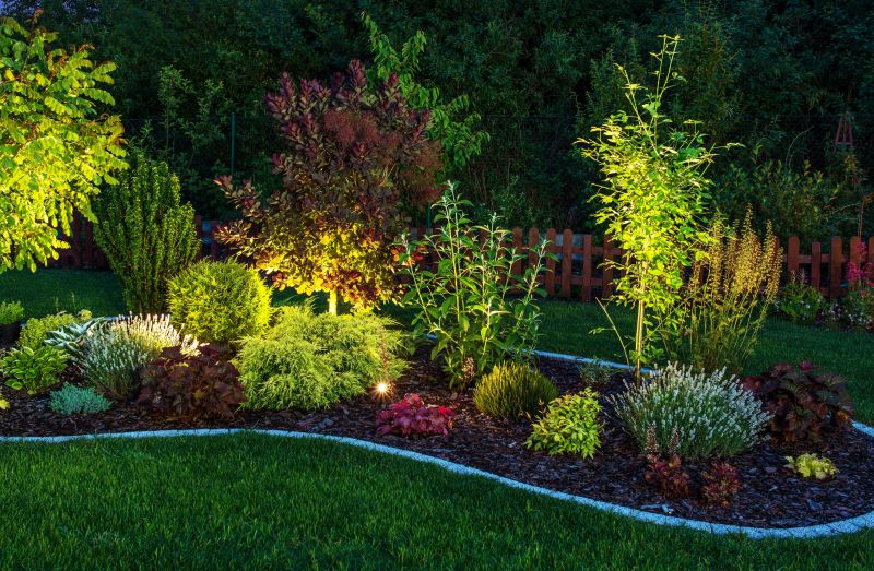 Decorative Curbing